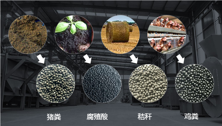 有機(jī)肥原料.png