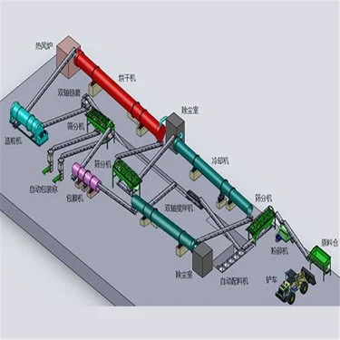 小型有機(jī)肥生產(chǎn)線.png